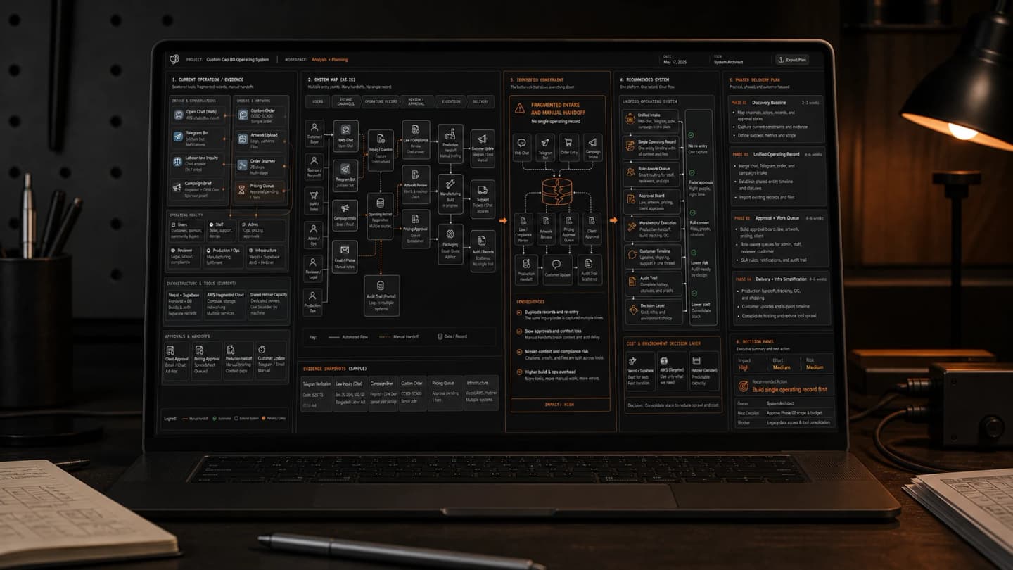 Concept analysis and planning workspace displayed on a laptop at a technical planning desk.