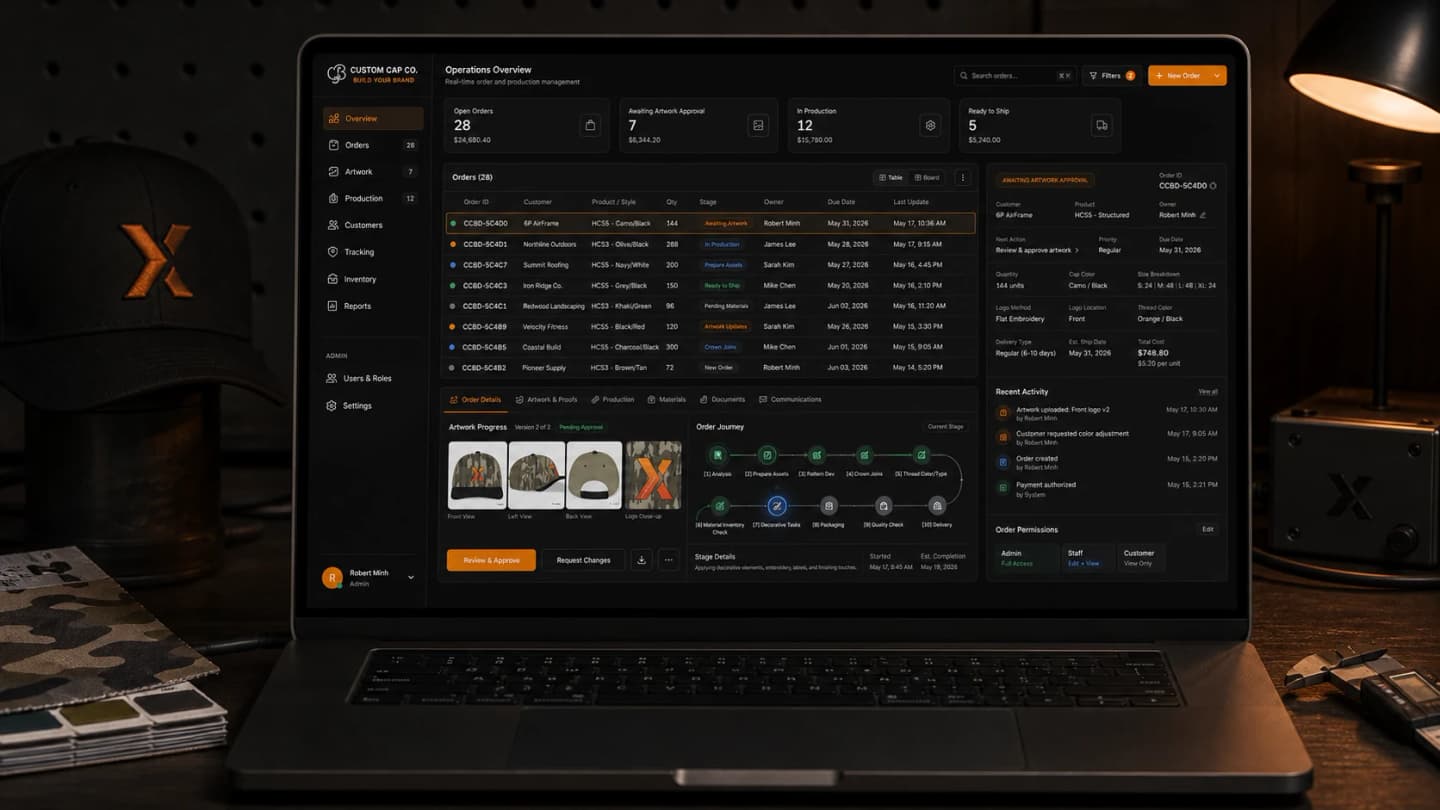 Concept Custom Cap operations workspace displayed on a laptop beside cap-production materials.
