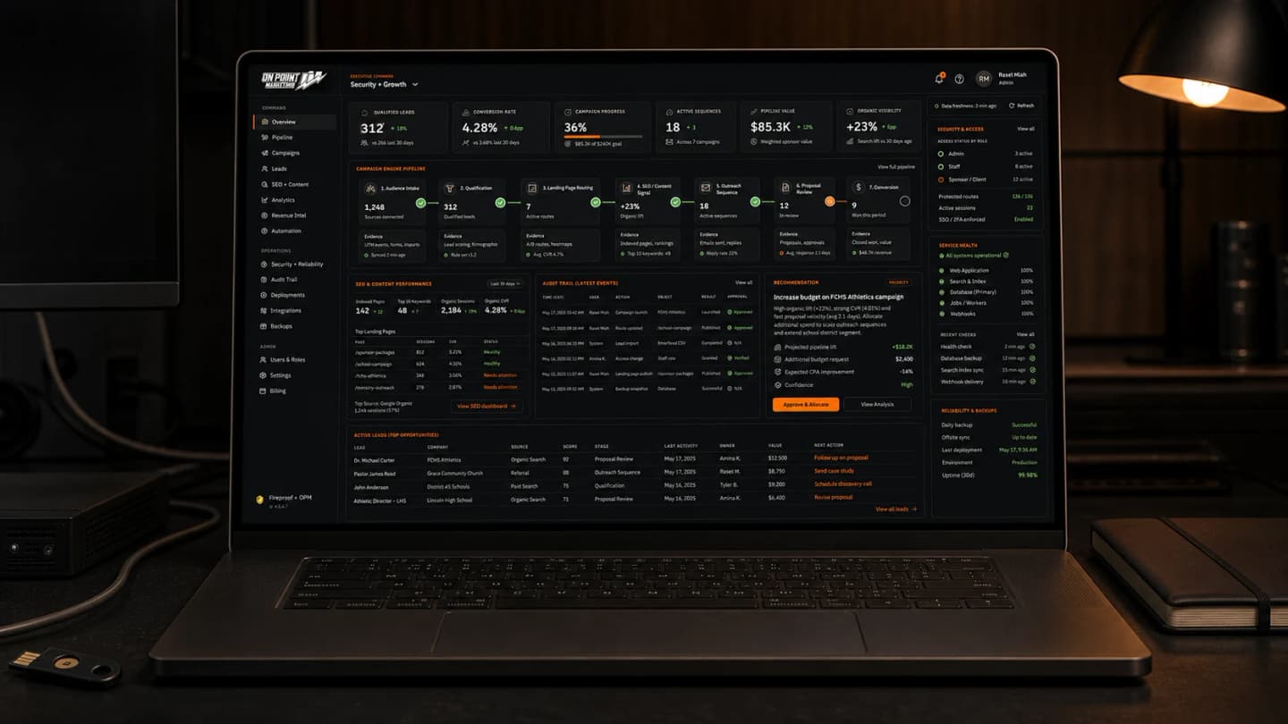 Concept security and growth command center displayed on a laptop at a monitored operations desk.