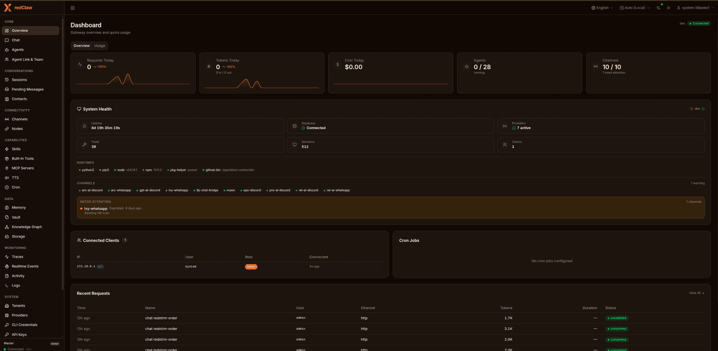 RedClaw evidence screenshot