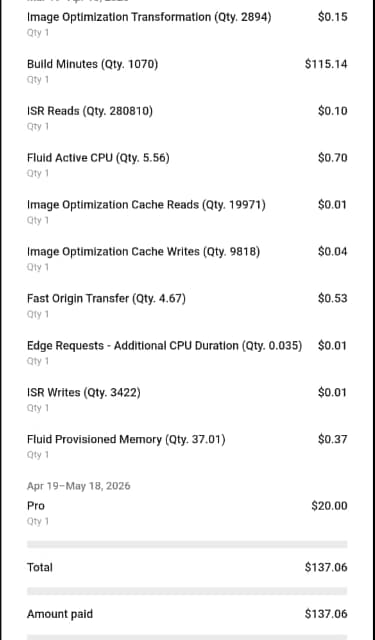 Redacted Vercel receipt lines showing 1,070 build minutes charged at $115.14 and a total of $137.06.