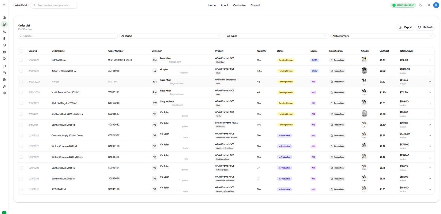 Custom Cap BD admin order dashboard showing the role-aware order ledger