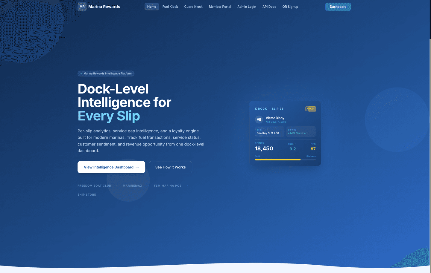 Marina Rewards platform — member, partner, kiosk, and intel surfaces