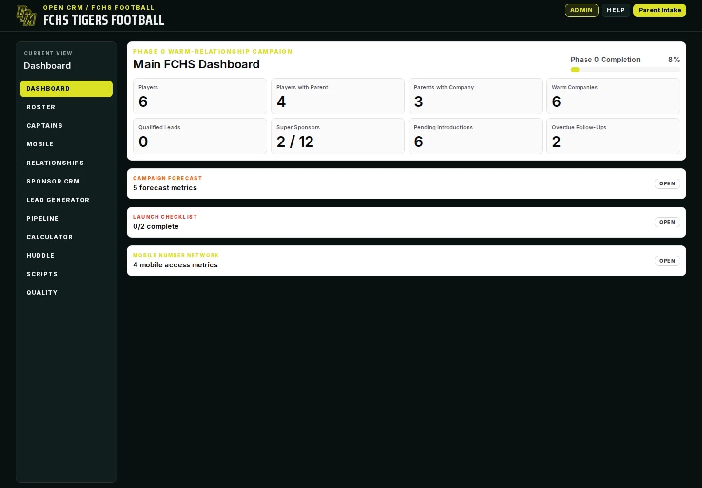 FCHS Phase 0 campaign operating dashboard