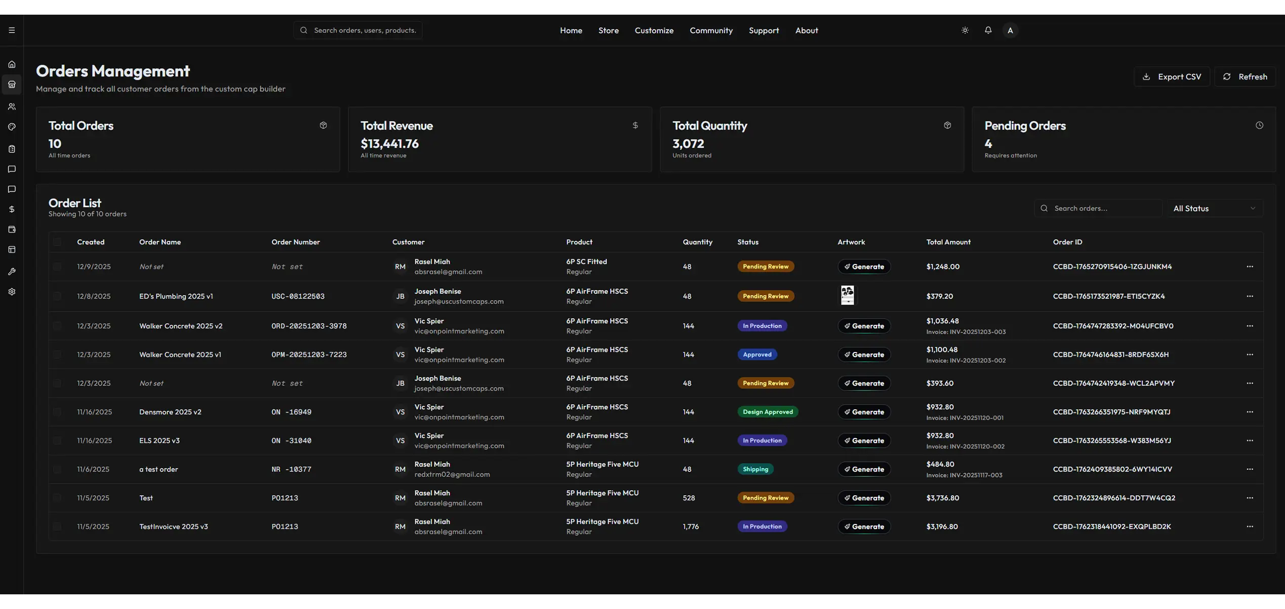 US Custom Caps | Wholesale Platform Case Study | redxtrm